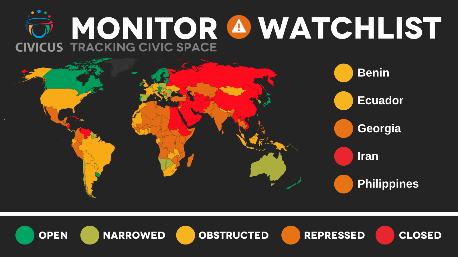 CIVICUS Monitor Watchlist: March 2026