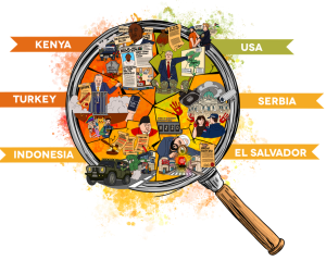 Human Rights Situations in Indonesia, Kenya and Turkey Demand UN Attention and Prompt Action